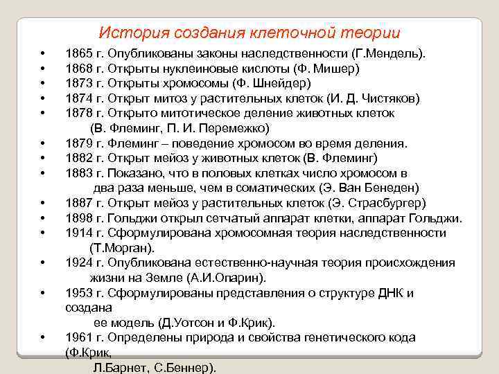 История создания клеточной теории • • • • 1865 г. Опубликованы законы наследственности (Г.