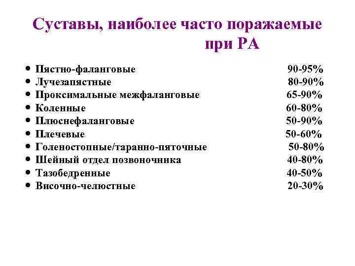 Суставы, наиболее часто поражаемые при РА Пястно-фаланговые 90 -95% Лучезапястные 80 -90% Проксимальные межфаланговые