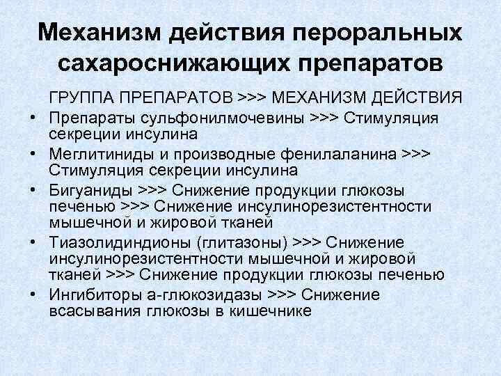 Механизм действия пероральных сахароснижающих препаратов ГРУППА ПРЕПАРАТОВ >>> МЕХАНИЗМ ДЕЙСТВИЯ • Препараты сульфонилмочевины >>>