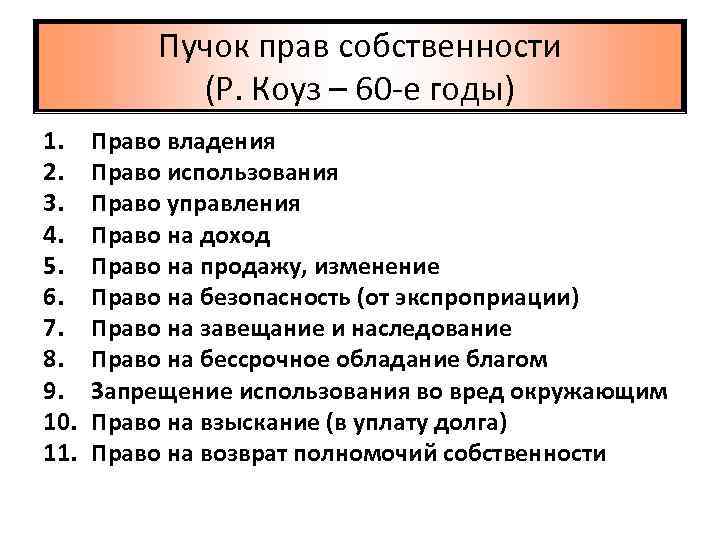 Пучок прав собственности (Р. Коуз – 60 -е годы) 1. 2. 3. 4. 5.