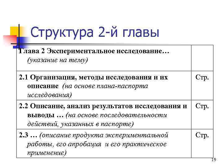 Структура 2 й главы Глава 2 Экспериментальное исследование… (указание на тему) 2. 1 Организация,