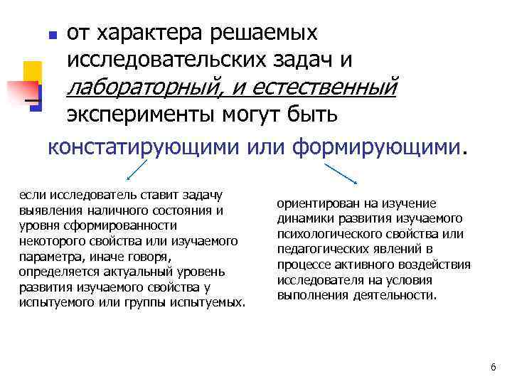 n от характера решаемых исследовательских задач и лабораторный, и естественный эксперименты могут быть констатирующими