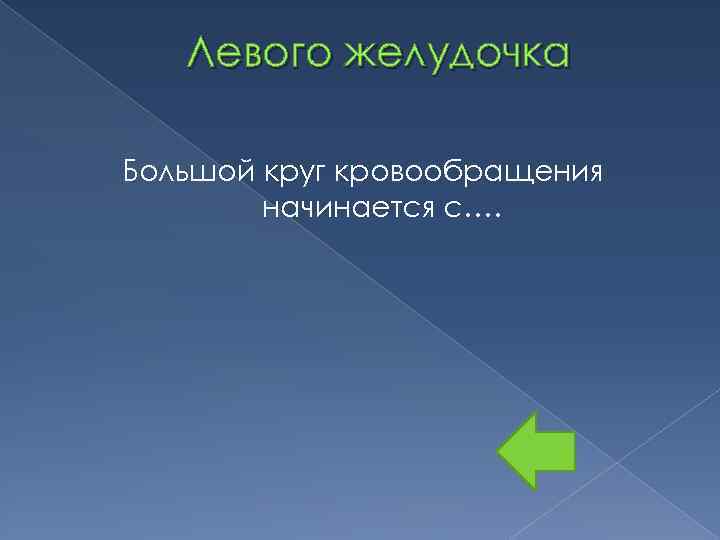 Левого желудочка Большой круг кровообращения начинается с…. 