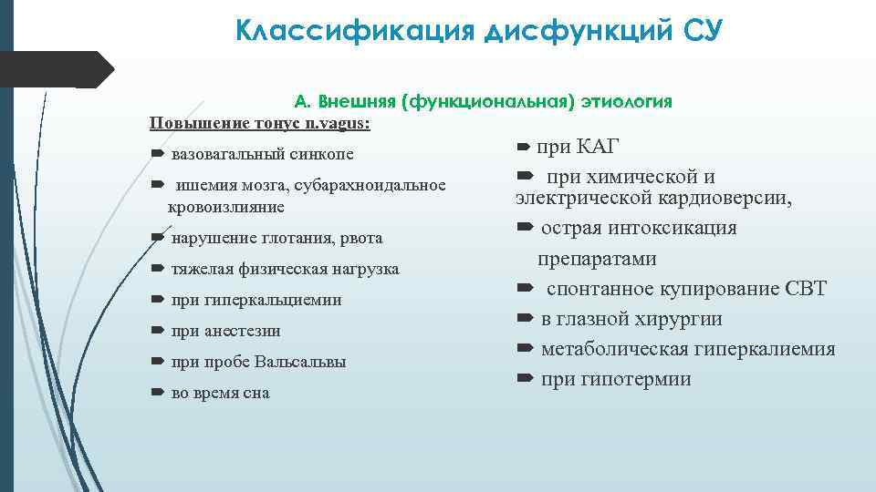 Классификация дисфункций СУ А. Внешняя (функциональная) этиология Повышение тонус n. vagus: при КАГ вазовагальный
