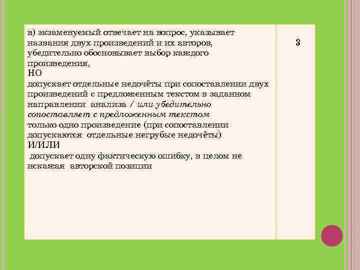 в) экзаменуемый отвечает на вопрос, указывает названия двух произведений и их авторов, убедительно обосновывает