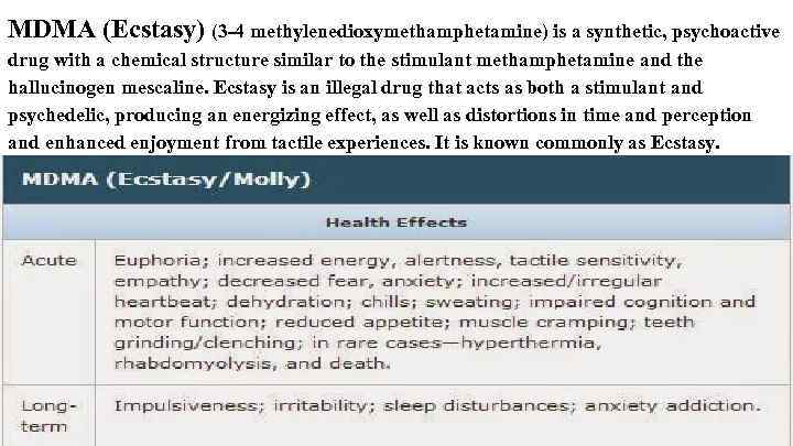 MDMA (Ecstasy) (3 -4 methylenedioxymethamphetamine) is a synthetic, psychoactive drug with a chemical structure