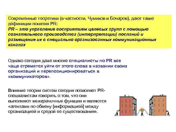 Современные теоретики (в частности, Чумиков и Бочаров), дают такие дефиниции понятия PR: PR –
