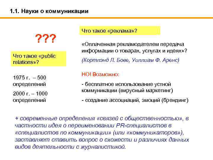 1. 1. Науки о коммуникации ? ? ? Что такое «public relations» ? 1975