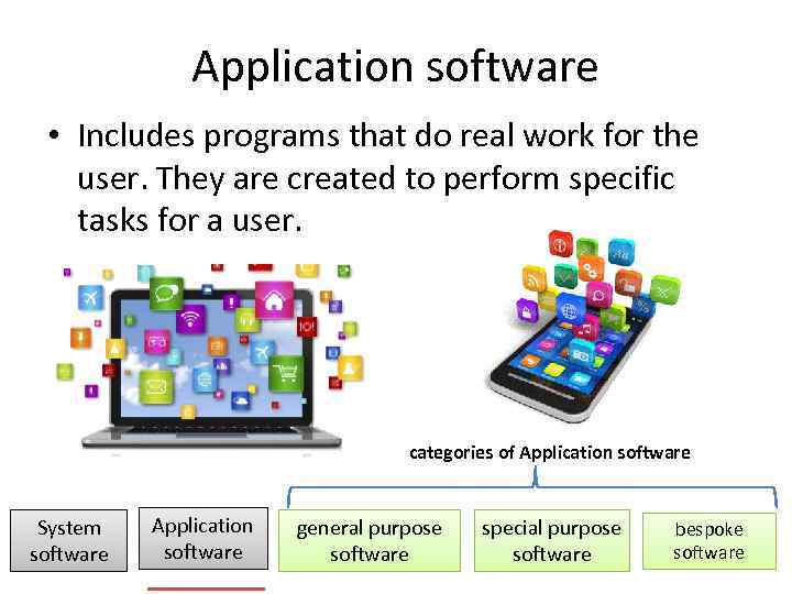 Application software • Includes programs that do real work for the user. They are