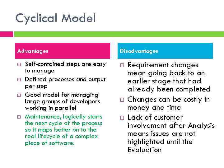 Cyclical Model Advantages Self-contained steps are easy to manage Defined processes and output per