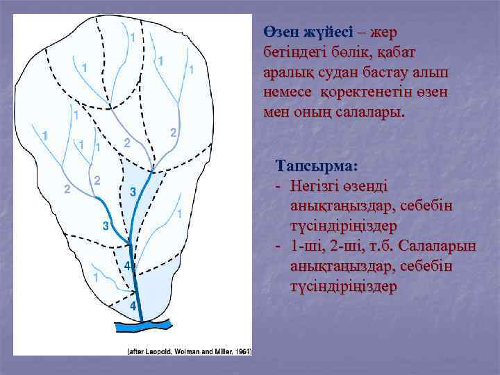 Өзен жүйесі – жер бетіндегі бөлік, қабат аралық судан бастау алып немесе қоректенетін өзен