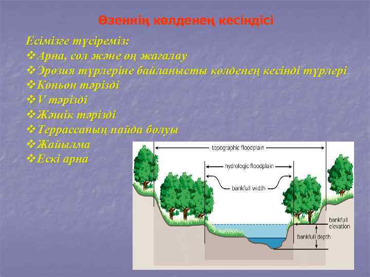 Өзеннің көлденең кесіндісі Есімізге түсіреміз: v. Арна, сол және оң жағалау v. Эрозия түрлеріне