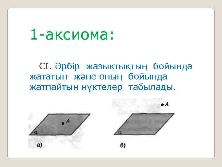 1 -аксиома: СІ. Әрбір жазықтықтың бойында жататын және оның бойында жатпайтын нүктелер табылады. 