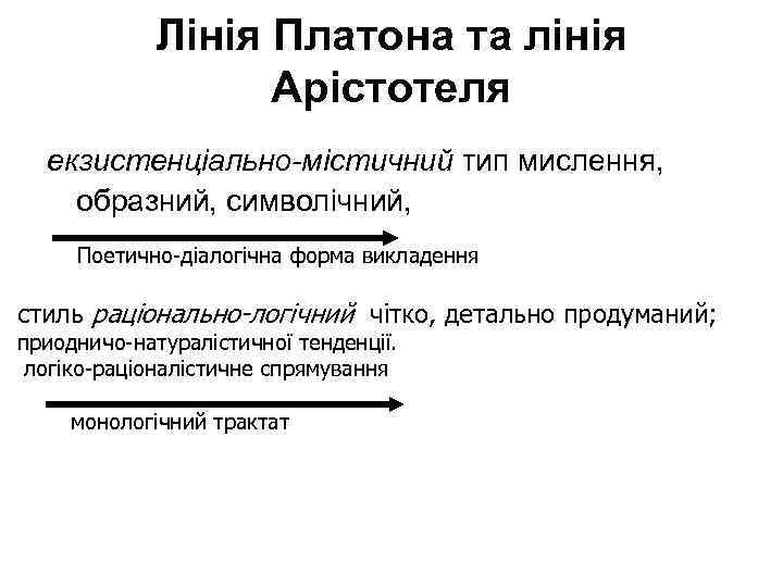Лінія Платона та лінія Арістотеля екзистенціально-містичний тип мислення, образний, символічний, Поетично-діалогічна форма викладення стиль