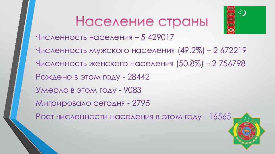 Описание страны туркменистан по плану 7 класс география