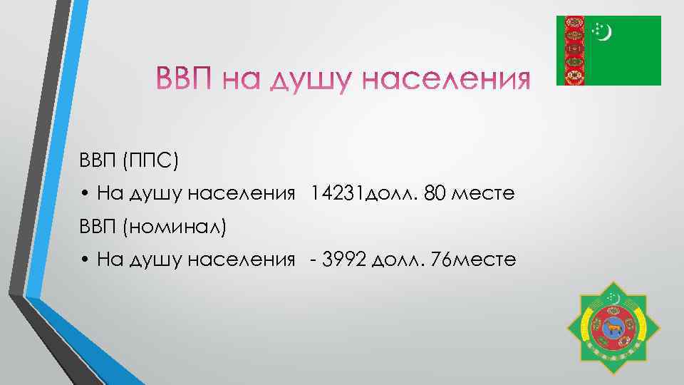 ВВП (ППС) • На душу населения 14231 долл. 80 месте ВВП (номинал) • На