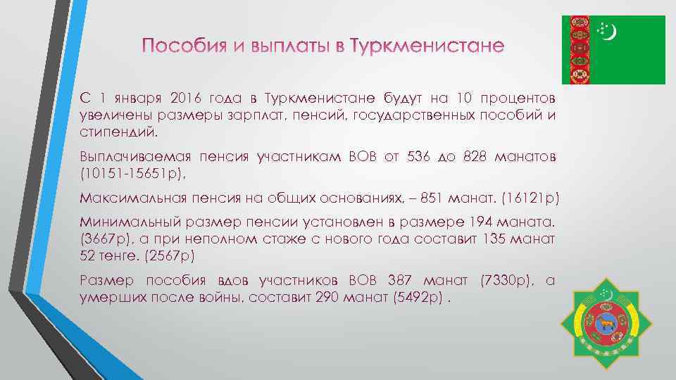 Описание страны туркменистан по плану 7 класс география