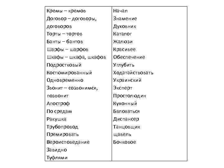 Кремы – кремов Договор – договоры, договоров Торты – тортов Банты – бантов Шарфы