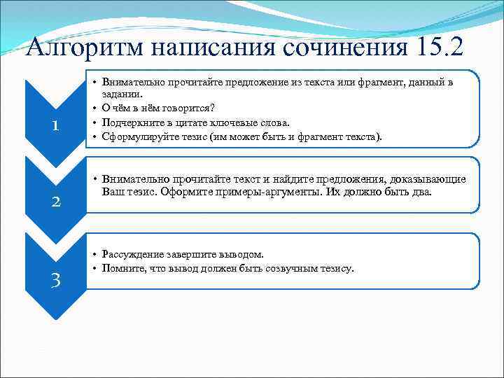 Алгоритм написания сочинения 15. 2 1 2 3 • Внимательно прочитайте предложение из текста
