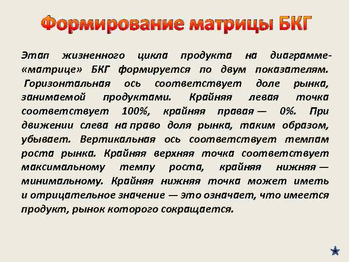 Формирование матрицы БКГ Этап жизненного цикла продукта на диаграмме «матрице» БКГ формируется по двум