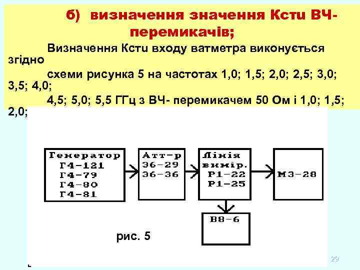 б) визначення Кстu ВЧперемикачів; згідно Визначення Кстu входу ватметра виконується схеми рисунка 5 на