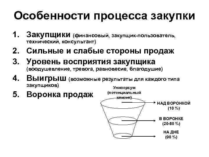 Особенности процесса закупки 1. Закупщики (финансовый, закупщик-пользователь, технический, консультант) 2. Сильные и слабые стороны