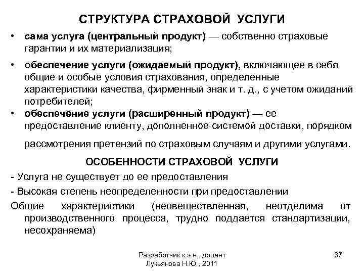 СТРУКТУРА СТРАХОВОЙ УСЛУГИ • сама услуга (центральный продукт) — собственно страховые гарантии и их