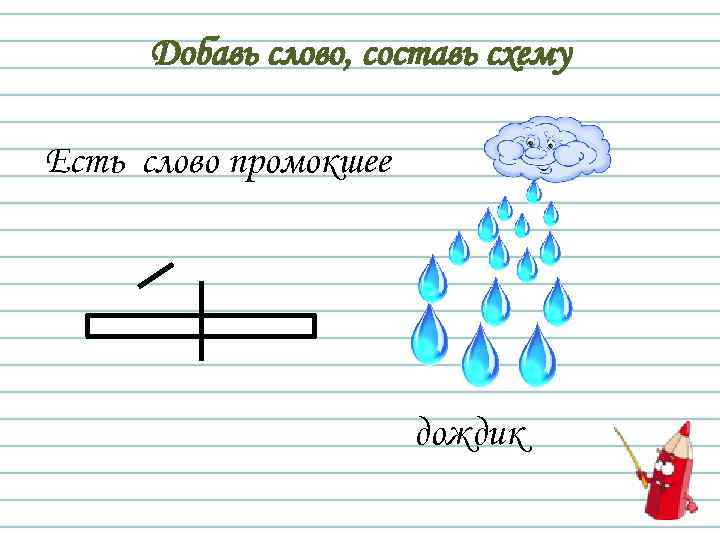 Добавь слово, составь схему Есть слово промокшее дождик 