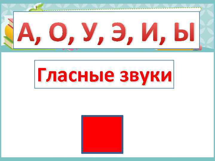 Звуки и буквы повторение 1 класс презентация