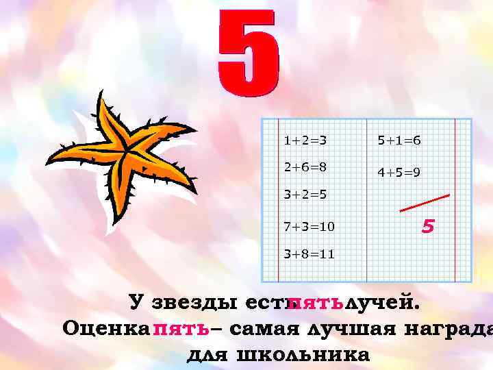 1+2=3 5+1=6 2+6=8 4+5=9 3+2=5 7+3=10 5 3+8=11 У звезды есть пять лучей. Оценка