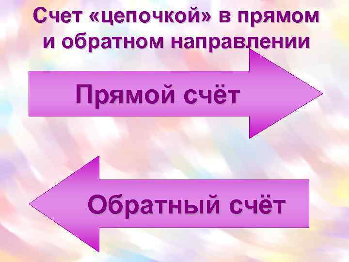 Счет «цепочкой» в прямом и обратном направлении Прямой счёт Обратный счёт 