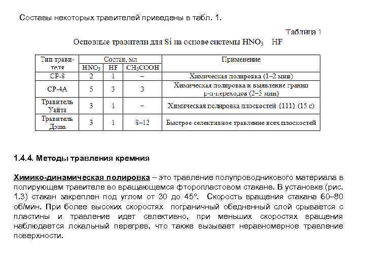 Составы некоторых травителей приведены в табл. 1. 4. 4. Методы травления кремния Химико динамическая