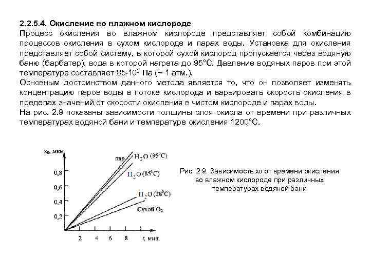 2. 2. 5. 4. Окисление во влажном кислороде Процесс окисления во влажном кислороде представляет