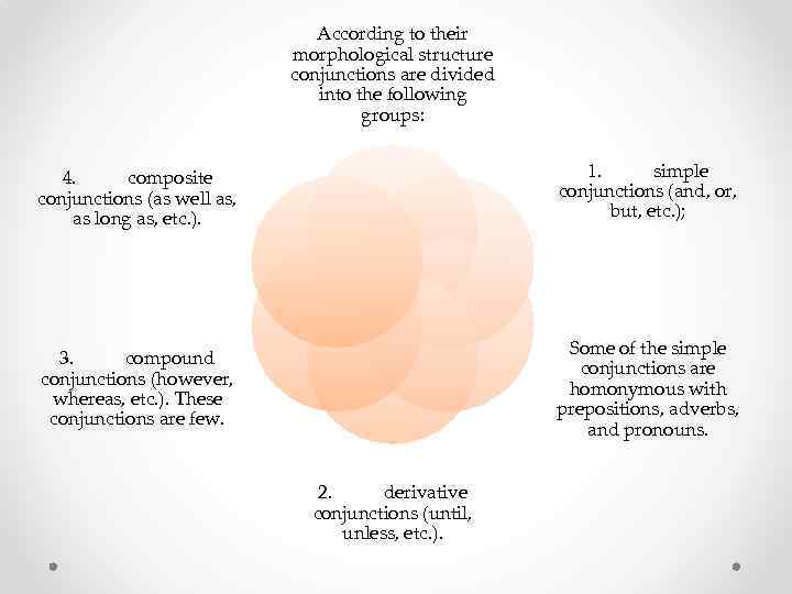 According to their morphological structure conjunctions are divided into the following groups: 4. composite