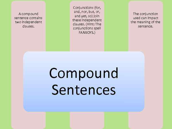 A compound sentence contains two independent clauses. Conjunctions (for, and, nor, but, or, and