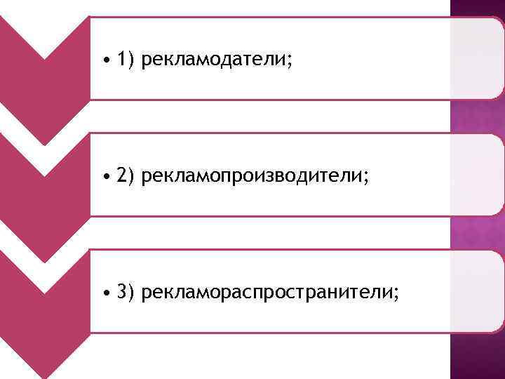  • 1) рекламодатели; • 2) рекламопроизводители; • 3) рекламораспространители; 
