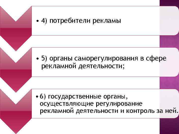  • 4) потребители рекламы • 5) органы саморегулирования в сфере рекламной деятельности; •