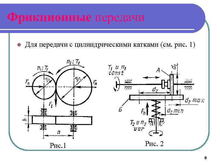 Фрикционные передачи l Для передачи с цилиндрическими катками (см. pиc. 1) Рис. 1 Рис.