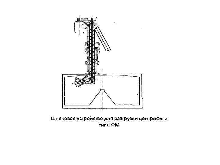 Шнековое устройство для разгрузки центрифуги типа ФМ 