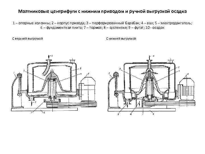 Работа затраченная на маятниковом копре для разрушения стандартного образца называется