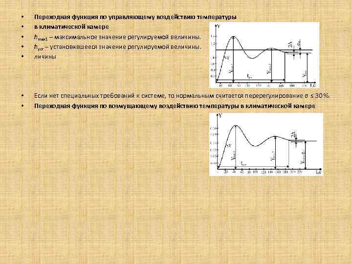  • • • Переходная функция по управляющему воздействию температуры в климатической камере hmax