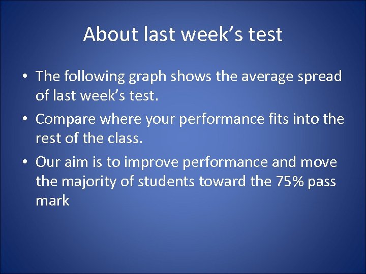 About last week’s test • The following graph shows the average spread of last