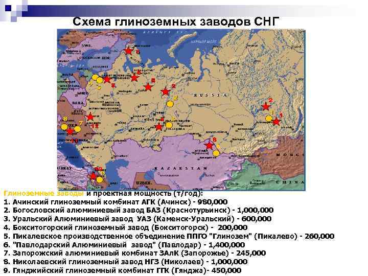 Схема глиноземных заводов СНГ Глиноземные заводы и проектная мощность (т/год): 1. Ачинский глиноземный комбинат