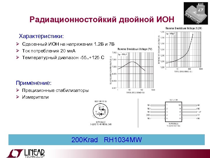 Радиационностойкий двойной ИОН Характеристики: Ø Сдвоенный ИОН на напряжения 1. 2 В и 7