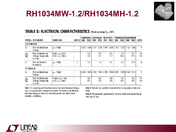 RH 1034 MW-1. 2/RH 1034 MH-1. 2 