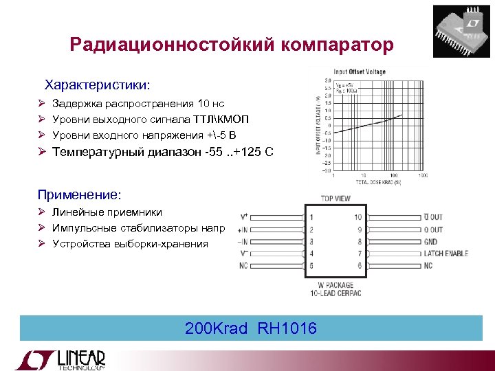 Радиационностойкий компаратор Характеристики: Ø Задержка распространения 10 нс Ø Уровни выходного сигнала ТТЛКМОП Ø
