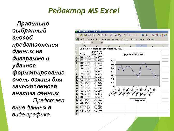 Представление данных в электронных таблицах в виде диаграмм и графиков