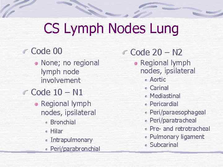 CS Lymph Nodes Lung Code 00 None; no regional lymph node involvement Code 10