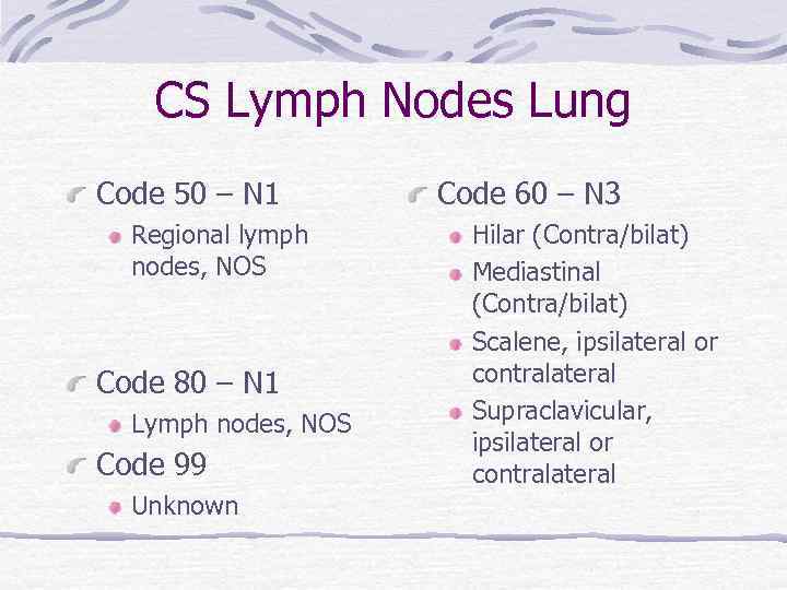 CS Lymph Nodes Lung Code 50 – N 1 Regional lymph nodes, NOS Code