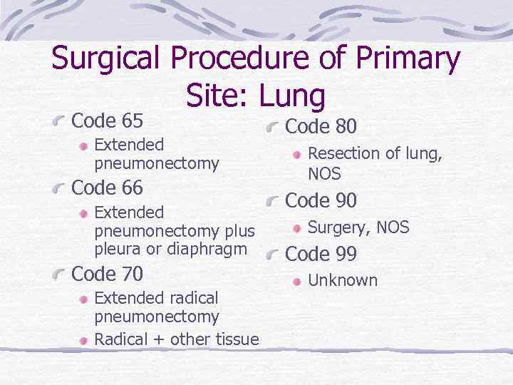 Surgical Procedure of Primary Site: Lung Code 65 Extended pneumonectomy Code 66 Extended pneumonectomy
